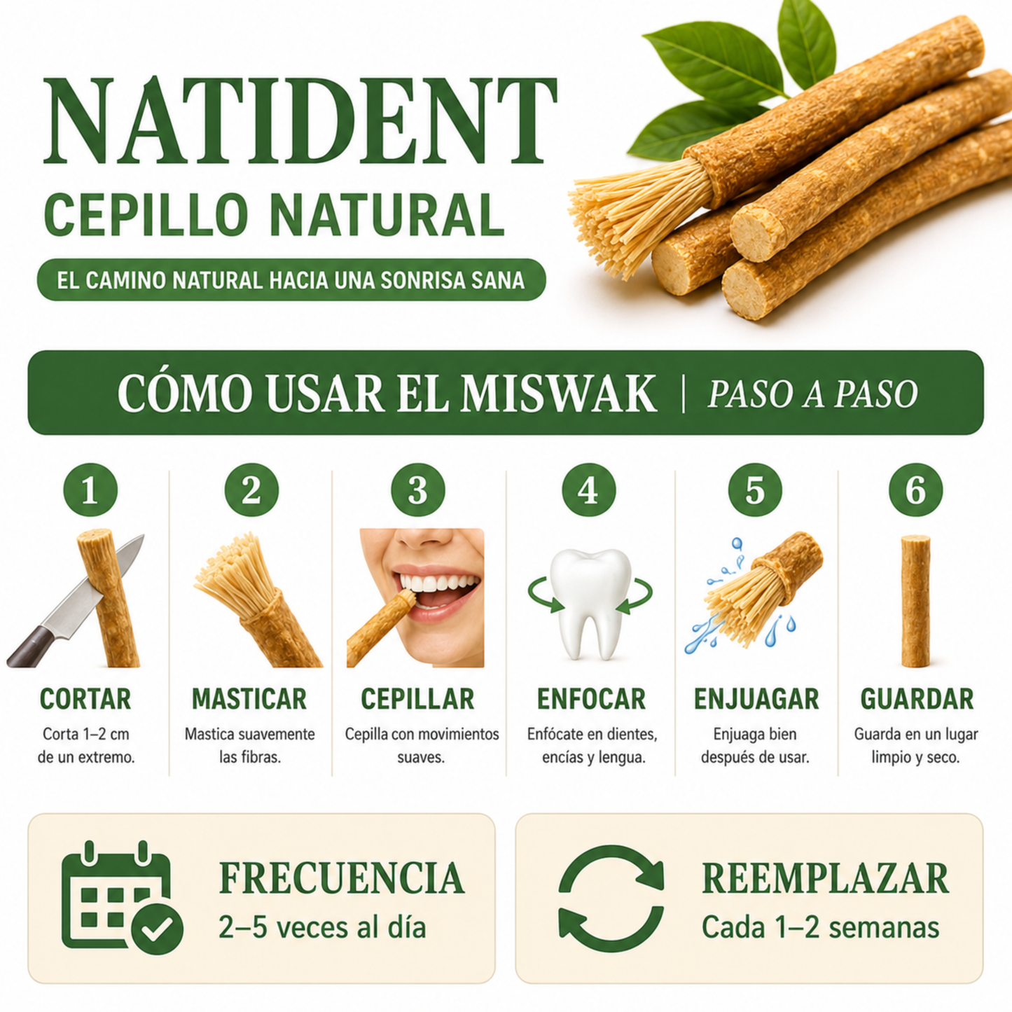 MISWAK NATIDENT